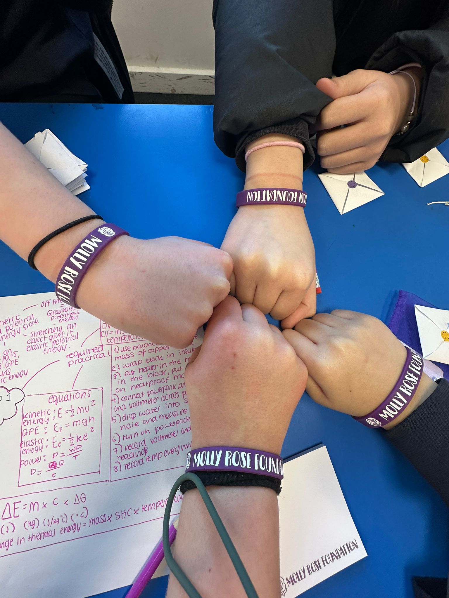 Children’s Mental Health Week